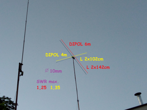 dual band dipol 50/70mhz