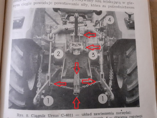 Recherche - goupille pour Zetor 330/440 Ec88200e9bd605famed