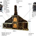 grill wędzarnia ogrodowy G8