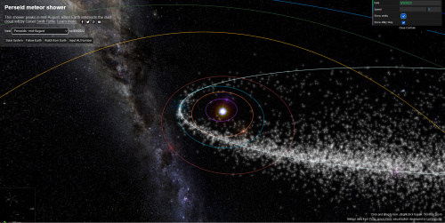 wizualizacja meteorów